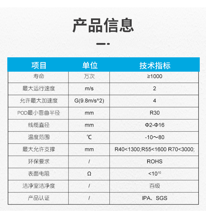 高柔韧性耐折弯自动化设备运动电缆电线产品基本信息参数