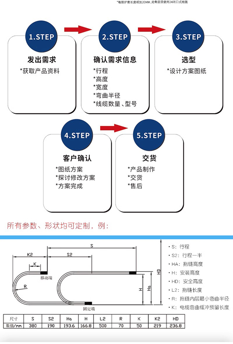 开口式无尘拖链-可打开穿线无尘级柔性拖链定制流程